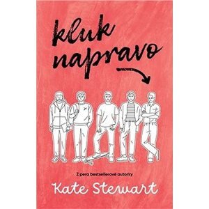 Kluk napravo