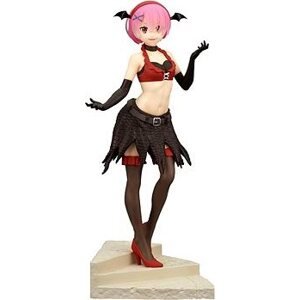 Re: Zero Ram Espresto est-Monster Motions