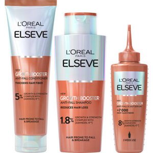 L'ORÉAL PARIS Elseve Growth Booster Anti Fall Set 450 ml