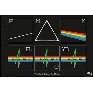 Pink Floyd The Dark Side Of The Moon